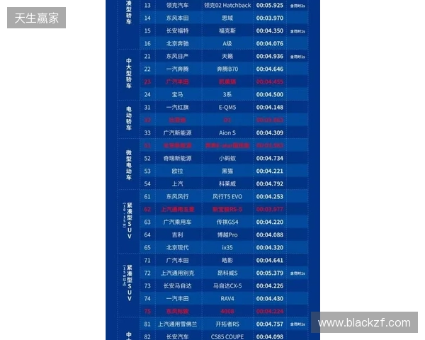 2026 ACLXCS2公开预选赛报名正式开启!三大区域同步开战